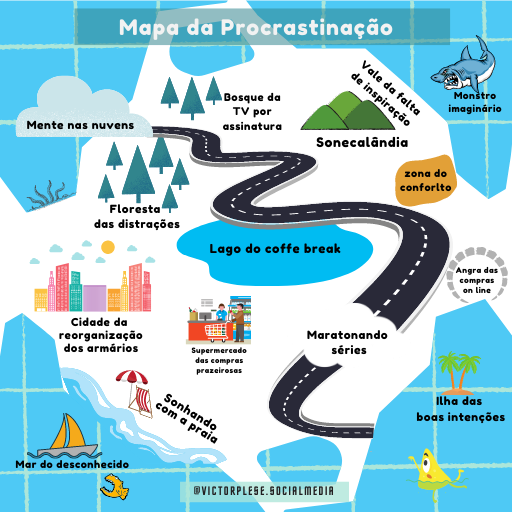 mapa da procrastinacao 512 px × 512 px site mdc - Como e onde influenciar para vender mais moda on e off line